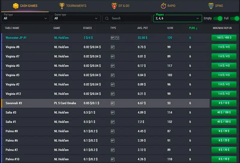 1 Win Poker Trafic
