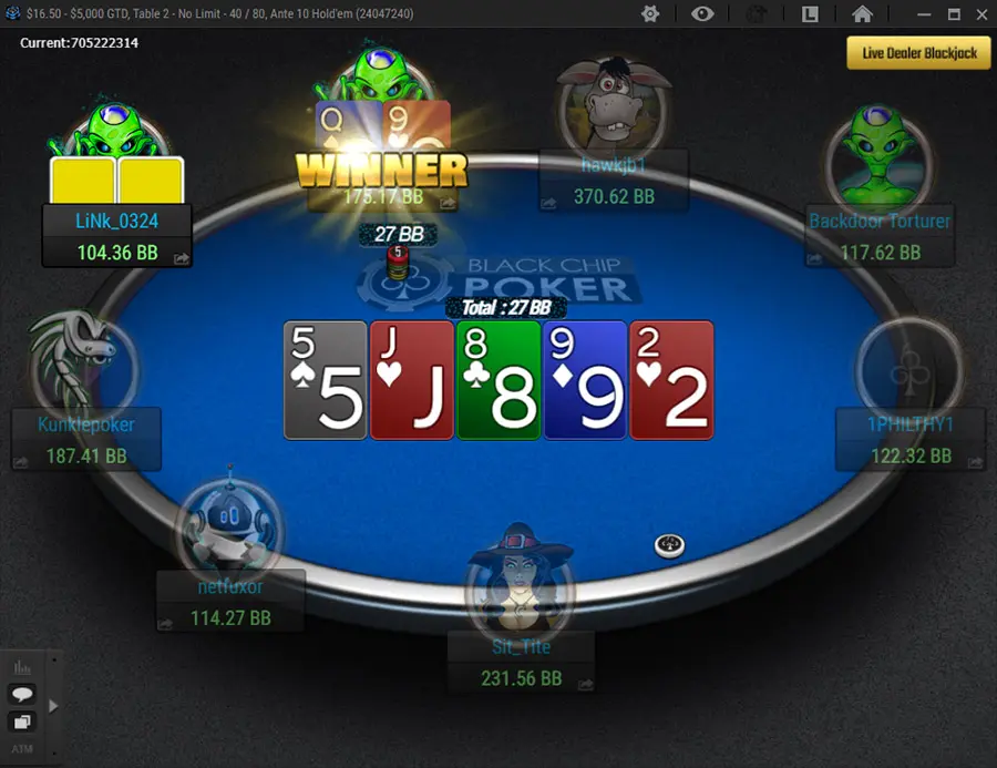 Black Chip Poker