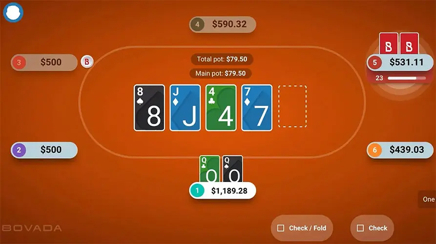 Bovada Poker 6 Max Table