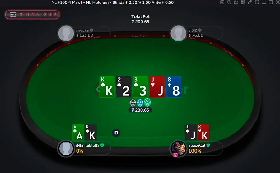CoinPoker