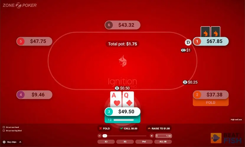 ignition casino