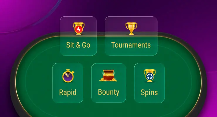 Tournaments Formats